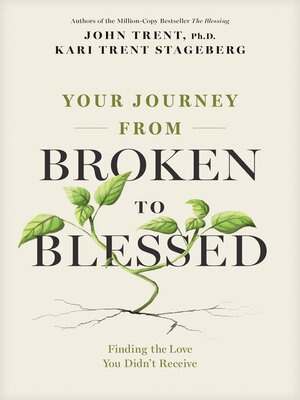 cover image of Your Journey from Broken to Blessed